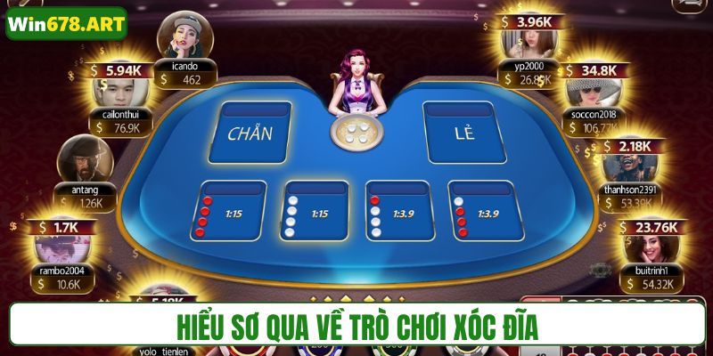 Nắm bắt khái quát thông tin tựa game xóc đĩa